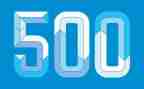 500强企业工作心得体会5篇