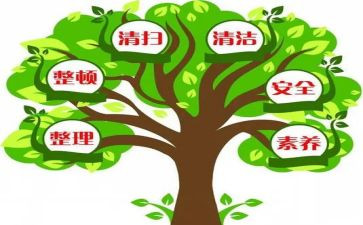 学习6s的心得体会7篇