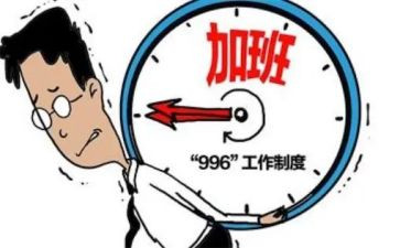 996社会调查报告模板8篇