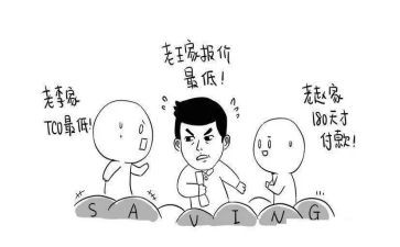 采购部月工作总结模板5篇