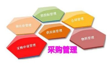 采购员的工作心得体会5篇