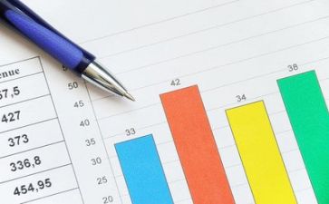 学财务管理心得优质6篇