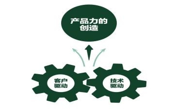 卖产品心得体会5篇