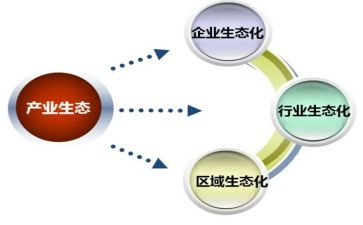 县茶产业调研报告5篇