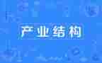 铝产业调研报告8篇