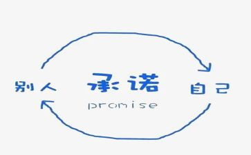 运输安全承诺书范文5篇
