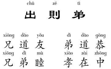 出则弟心得体会最新6篇