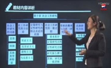 辅导学生述职报告7篇