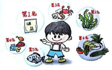 2024年防治碘缺乏病日活动总结7篇