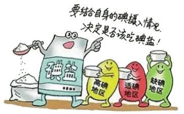 2024年碘缺乏日宣传总结5篇