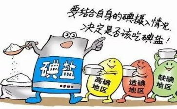 碘缺乏工作总结6篇