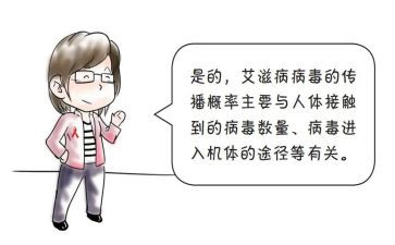 预防艾滋病心得7篇