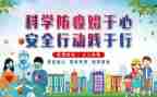 个人疫情防控个人总结精选7篇