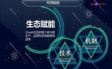 读了赋能后心得体会5篇