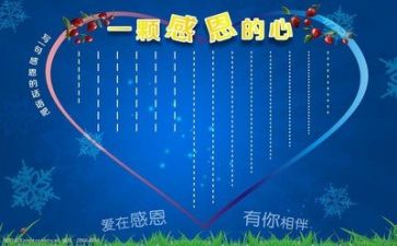 感恩老师心得体会500字作文5篇