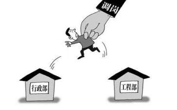 岗位调岗位调动申请书7篇