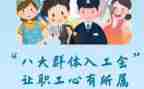 2023年工会工作总结报告精选6篇