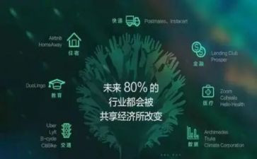 共享单车调查报告5篇