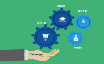 管理类调查报告6篇