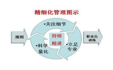 管理成述职报告最新6篇