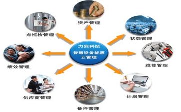 生产管理员的工作总结6篇