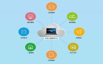 差在管理的心得体会6篇