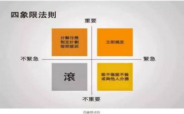 培训管理心得体会通用6篇