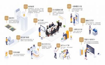 管理部月工作计划范文7篇