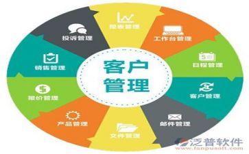 管理人年终总结5篇