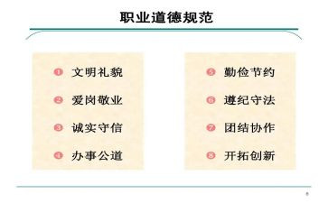 2023教师职业道德规范心得体会模板8篇