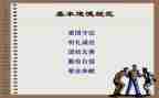 2023教师职业道德规范心得体会推荐7篇