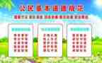 不规范用汉字调查报告6篇