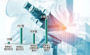 化验室工作计划7篇