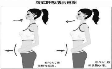 呼吸科2024年工作总结7篇
