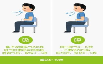 呼吸科年度工作总结5篇