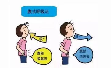在呼吸内科科的自我鉴定6篇