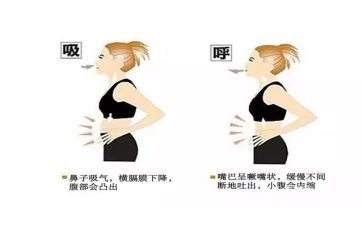 呼吸科医生工作总结8篇