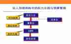 银行监事长工作报告5篇