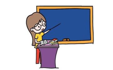 网络教学心得体会吧6篇