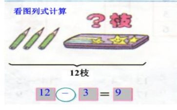 小学数学一年级加与减教案推荐7篇