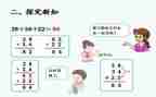 小学一年级数学加与减一教案模板5篇