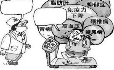 因重大疾病申请书6篇