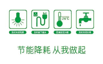 节能的作文800字6篇