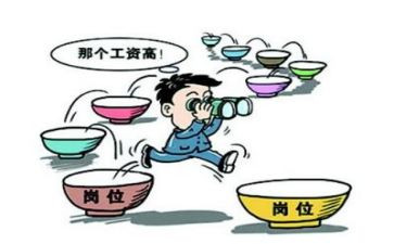 就业调查调查报告优秀7篇