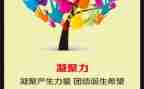 团队与凝聚力培训心得体会7篇