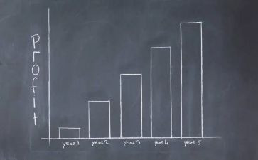 小学教学开放周活动方案7篇