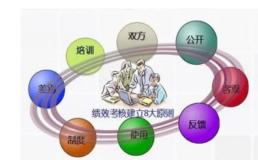 教师年度考核个人年终总结5篇