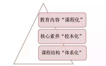 教师个人课改工作计划6篇