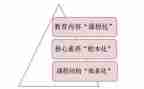 教师个人课改工作计划6篇
