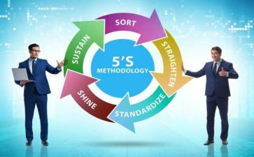 科技利弊谈作文6篇